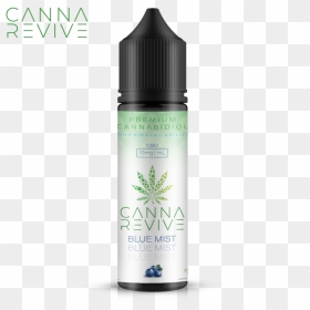 "  Data Mfp Src="//cdn - Cosmetics, HD Png Download - blue mist png